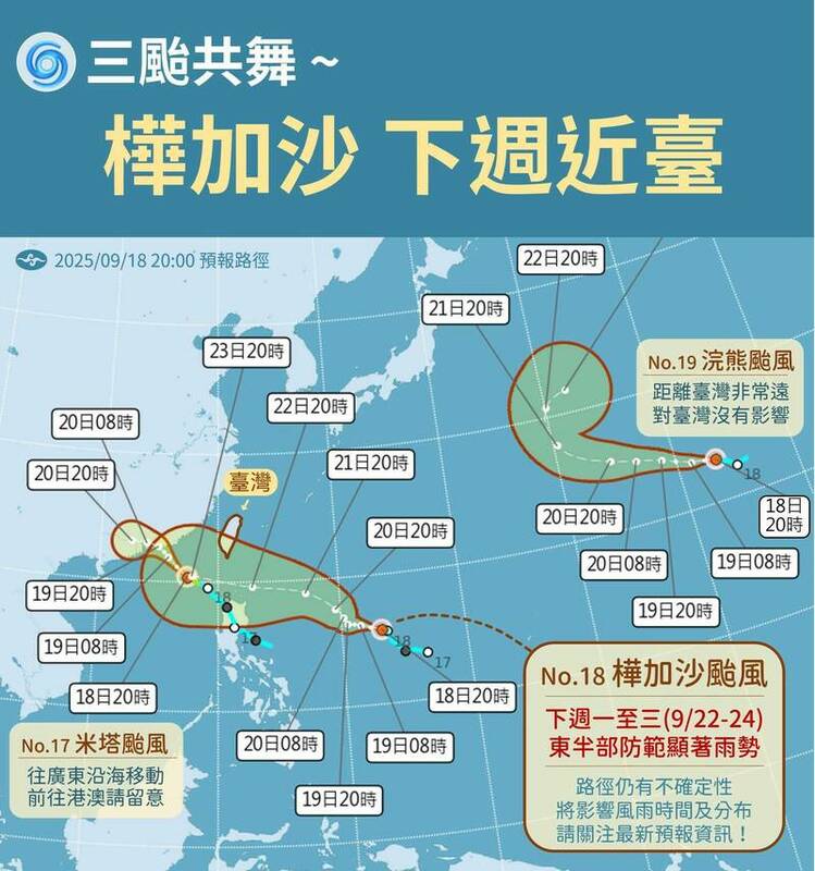 颱風米塔、樺加沙、浣熊目前在太平洋上同時並存，其中樺加沙預估對台影響最大。 圖：氣象署提供