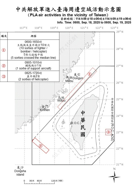 國防部今日公布中共解放軍進入台海周邊空域活動示意圖。 圖：國防部提供