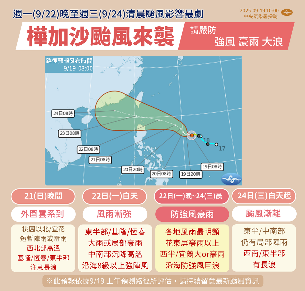 氣象署指出，對台灣影響較大的是樺加沙颱風，預估將以中颱上限或強颱顛峰通過巴士海峽。 圖：取自氣象署
