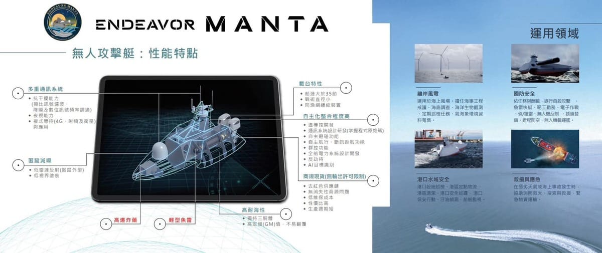 台灣國際造船公司自主研發的「奮進魔鬼魚號」無人艇（Endeavor Manta USV）。 圖：翻攝台船簡報
