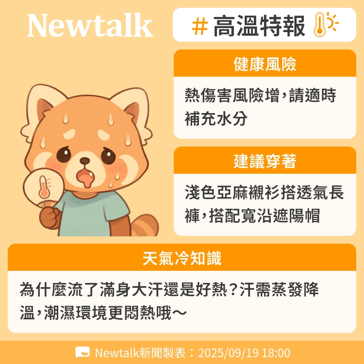 為什麼流了滿身大汗還是好熱？汗需蒸發降溫，潮濕環境更悶熱哦～ 圖：Newtalk製表