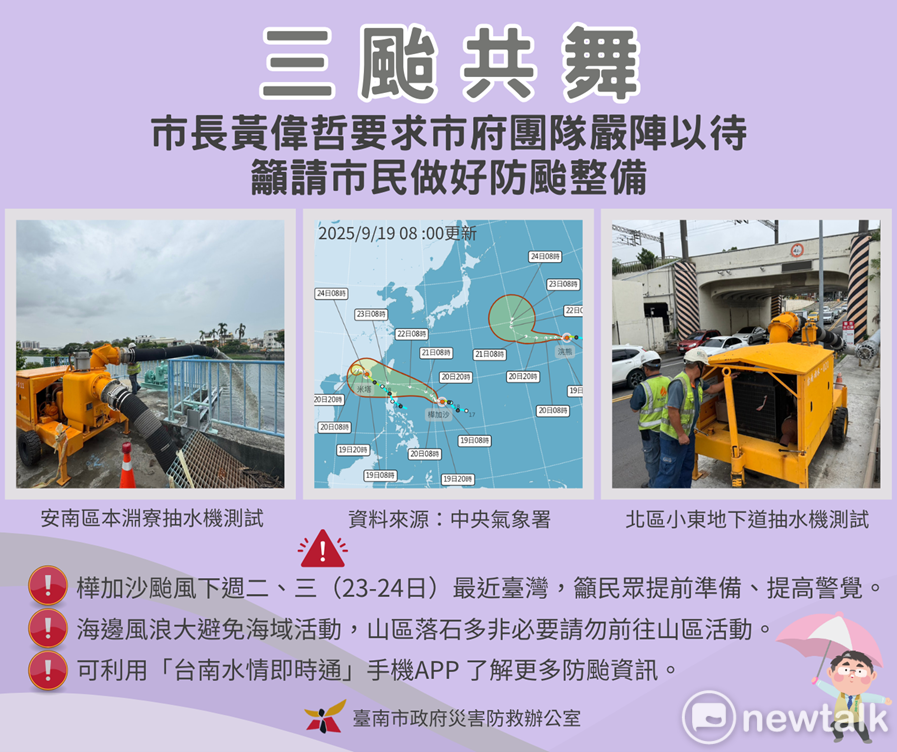 位於菲律賓東方海面的TD21已增強為第18號颱風「樺加沙」，預計將持續增強，並在下週二、三最接近臺灣，臺南市長黃偉哲已要求市府團隊與各區公所，務必以最高標準啟動防颱整備措施，也提醒民眾切勿掉以輕心，應持續關注最新氣象動態，預先做好萬全準備。 圖：台南市政府提供