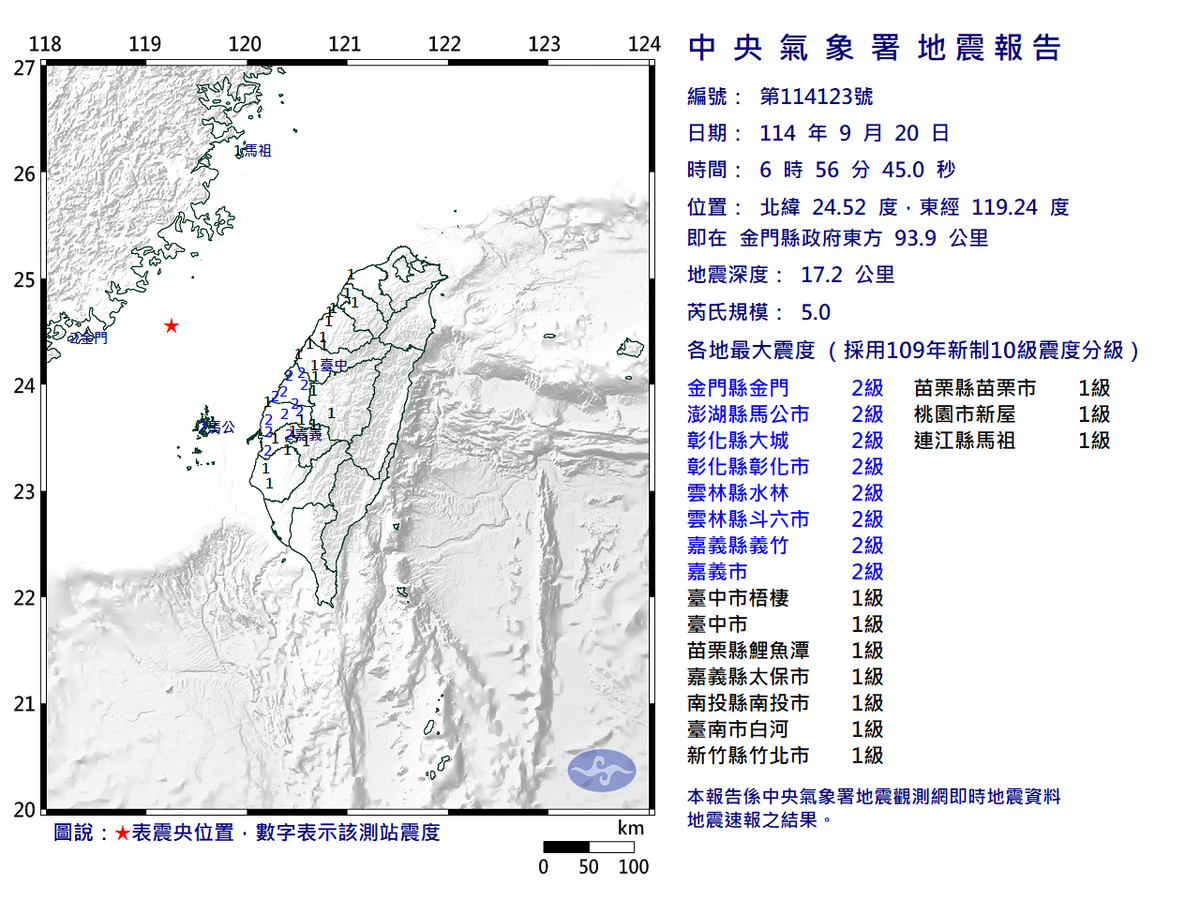 09/20-06:56金門縣政府東方  93.9  公里發生規模5.0有感地震 圖：中央氣象署