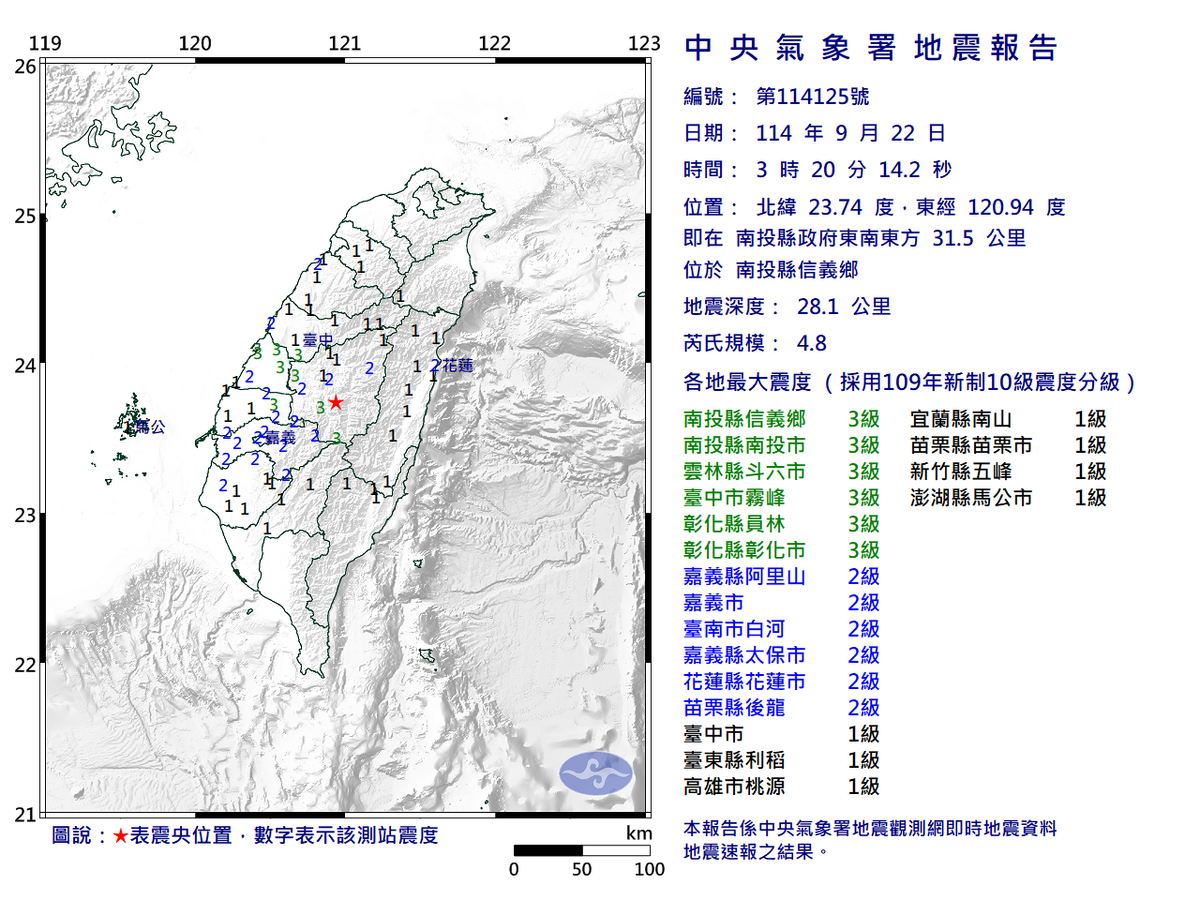 09/22-03:20南投縣信義鄉發生規模4.8有感地震 圖：中央氣象署