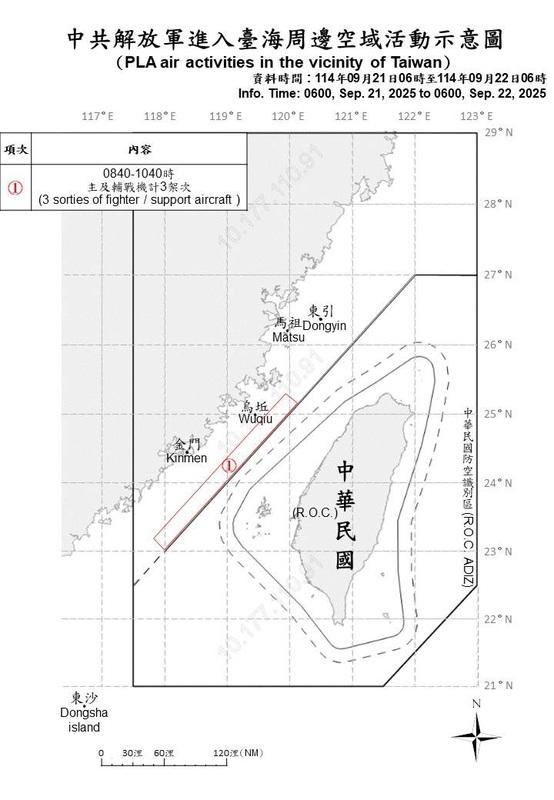 國防部今日公布中共解放軍進入台海周邊空域活動示意圖。 圖：國防部提供