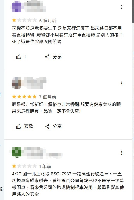 肇事「農夫快遞」貨車多次被民眾舉報危險駕駛。 圖：翻攝自Google