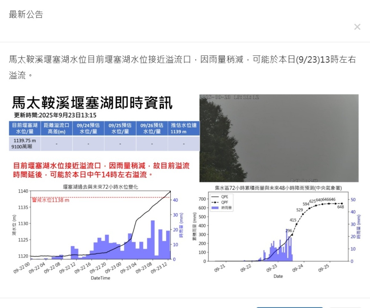 國有林防災應變及堰塞湖監測系統公告，花蓮縣馬太鞍溪堰塞湖水位逼近溢流口，雖因雨量稍減，溢流時間延至23日14時左右，威脅下游萬榮鄉、光復鄉及鳳林鎮12村里、逾1800戶居民安全。 圖：翻攝qlakenew.forest.gov.tw