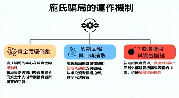 如圖小標。 圖: 擷取自分析師林漢偉節目決勝關鍵
