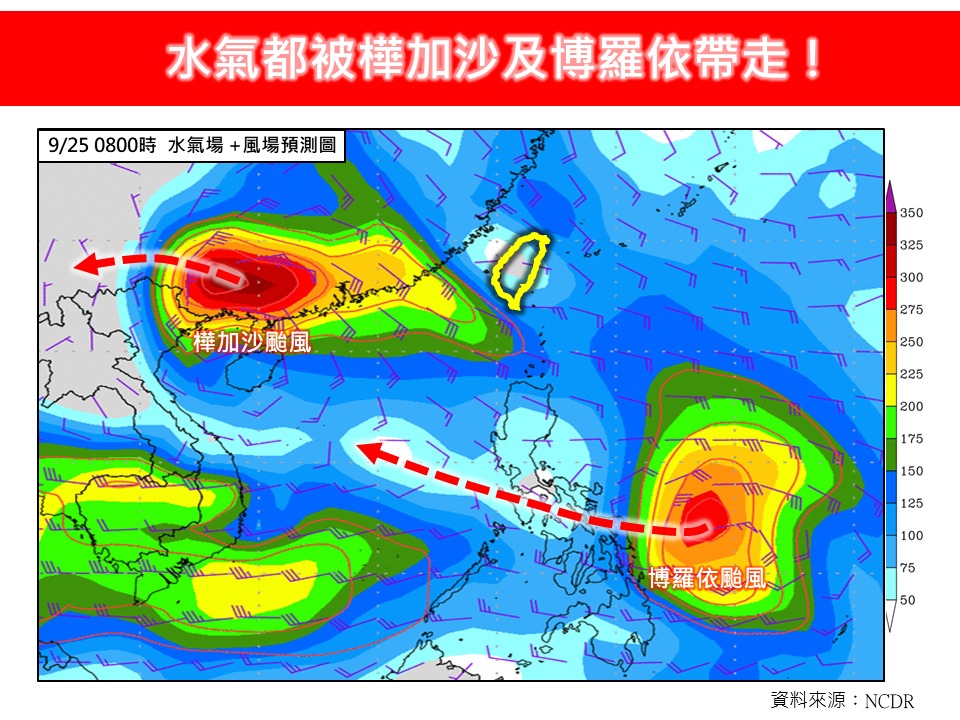 由於水氣都被樺加沙及博羅依帶走，所以近日台灣環境水氣明顯減少，大多為多雲到晴天氣，各地高溫將回升。 圖：取自林老師氣象站