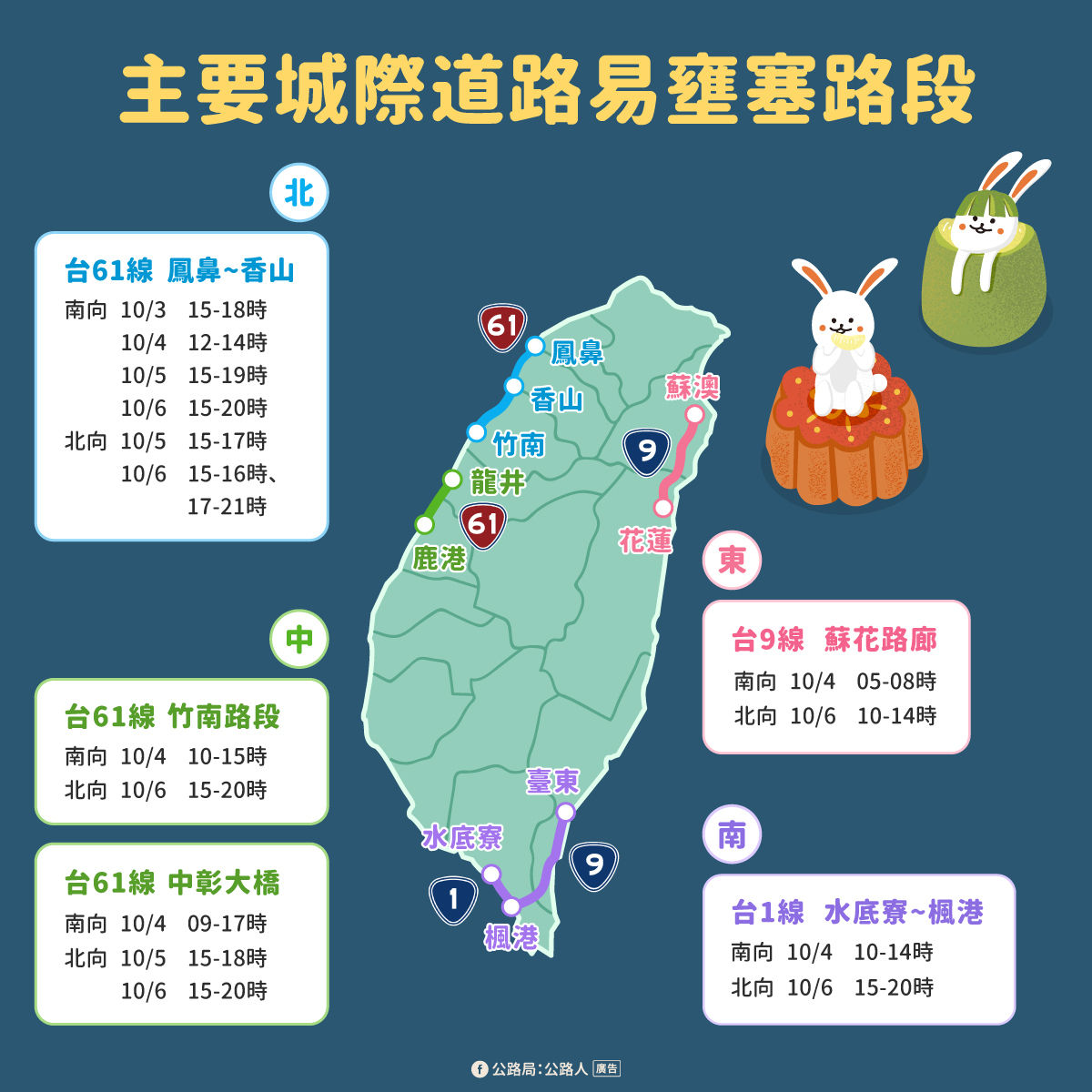 中秋連假期間易壅塞路段。 圖：公路局／提供