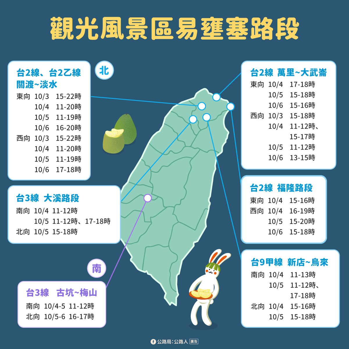 中秋連假期間易壅塞路段。 圖：公路局／提供