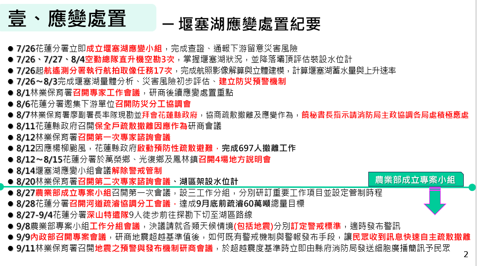 堰塞湖應變處置紀要。 圖：農業部林業及自然保育署提供