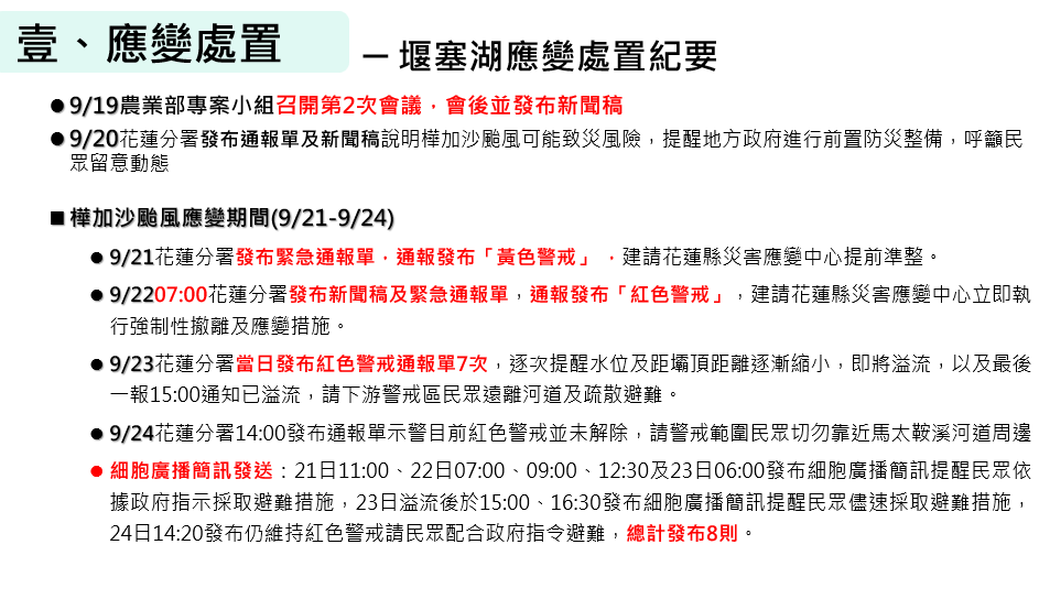 堰塞湖應變處置紀要。 圖：農業部林業及自然保育署提供