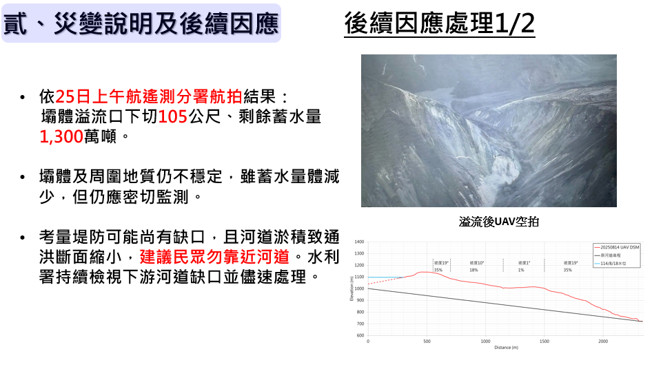 災變說明及後續因應1/2。 圖：農業部林業及自然保育署提供