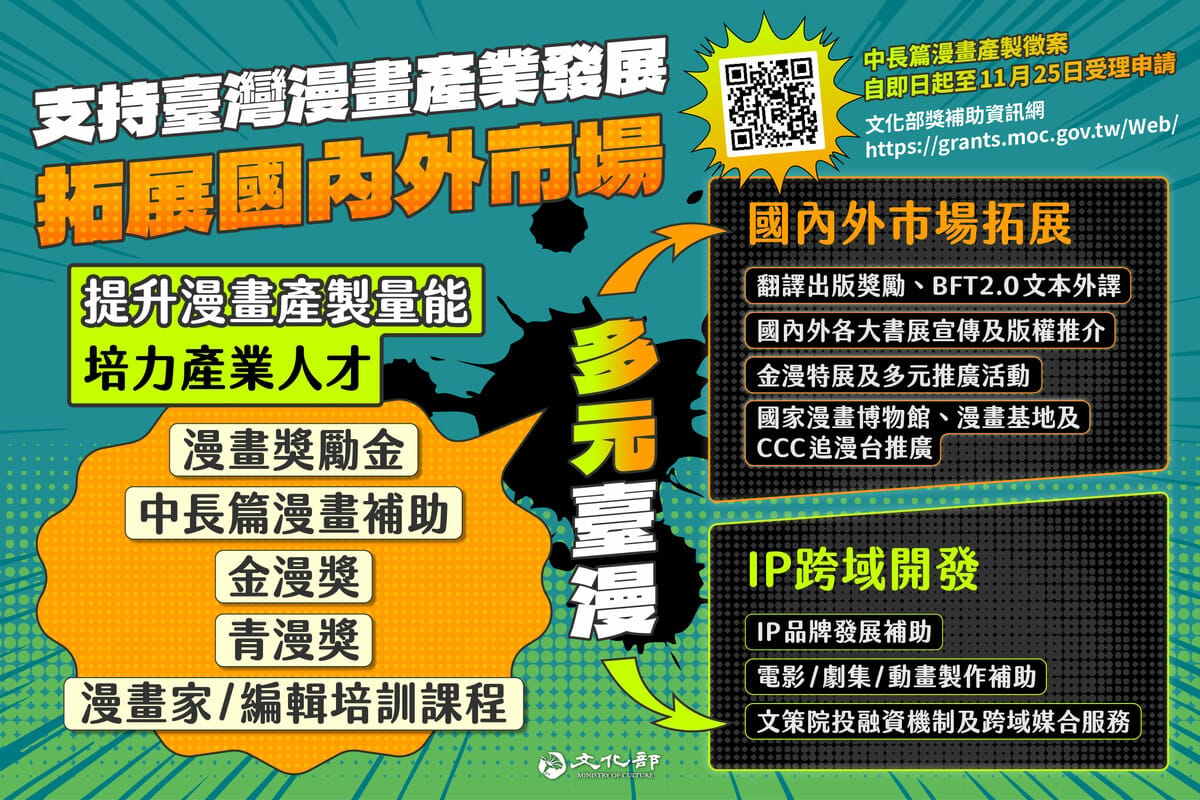 114年度文化部「文化黑潮之T-Comics臺灣中長篇漫畫產製徵案要點」第2次徵件，即日起至11月25日受理線上申請。 圖：文化部/提供