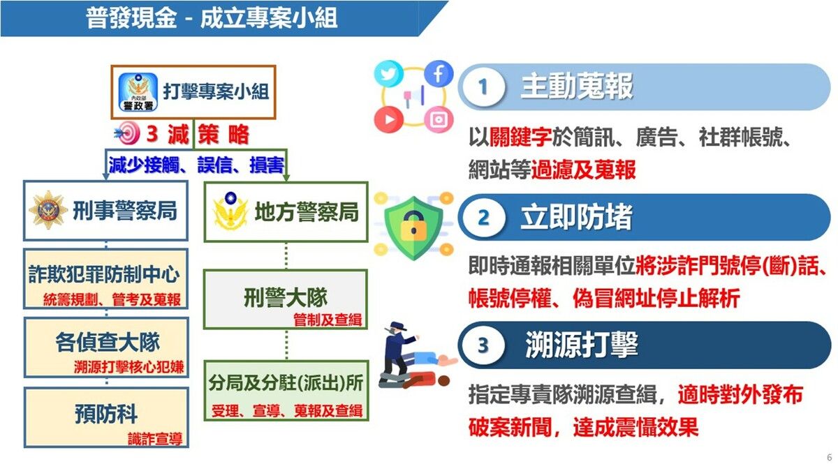 普發現金成立專案小組。 圖：內政部提供