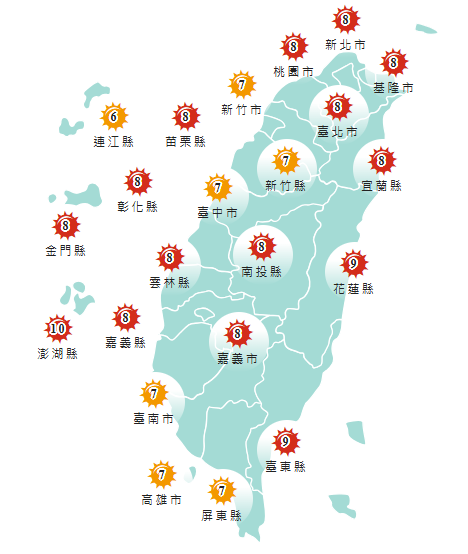 氣象署發布各地紫外線指數預報概況。 圖：氣象署提供