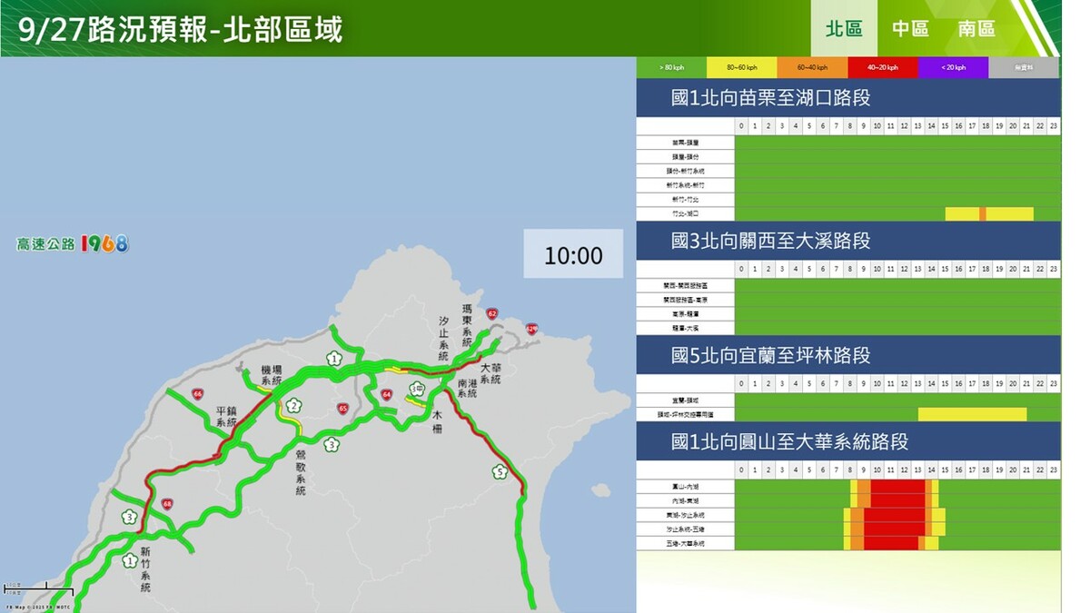 明日國道北部北區壅塞路段。 圖：高速公路局／提供