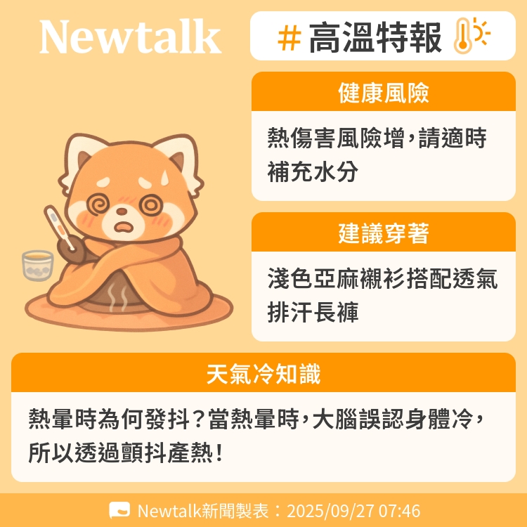 熱暈時為何發抖？當熱暈時，大腦誤認身體冷，所以透過顫抖產熱！ 圖：Newtalk製表