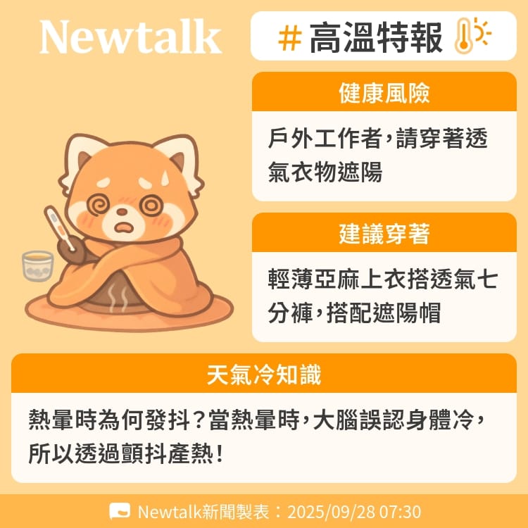 熱暈時為何發抖？當熱暈時，大腦誤認身體冷，所以透過顫抖產熱！ 圖：Newtalk製表
