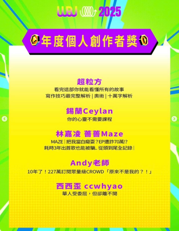 走鐘獎28日公開入圍名單，Andy共入圍5項大獎。 圖：翻攝自Andy IG
