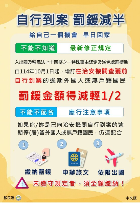 到案減半宣導圖檔(中文版)。 圖： 內政部提供