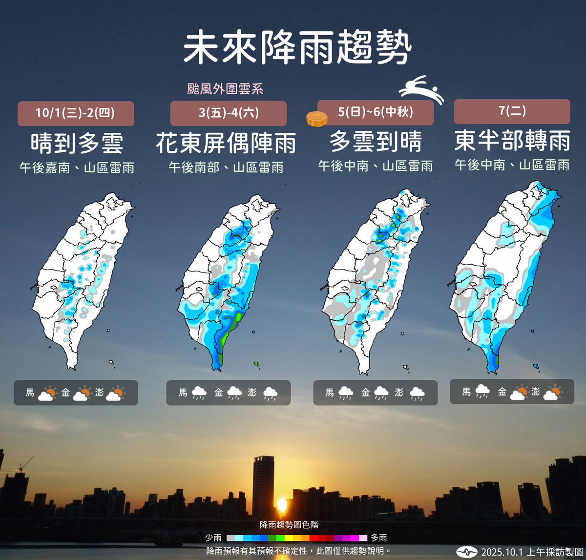未來一週降雨趨勢。 圖：氣象署／提供