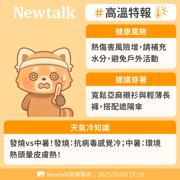 發燒vs中暑！發燒：抗病毒感覺冷；中暑：環境熱頭暈皮膚熱！ 圖：Newtalk製表