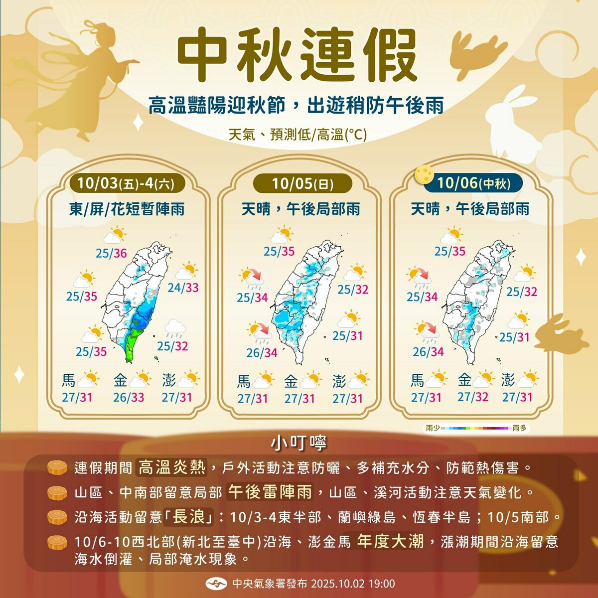 中秋連假3天期間整體天氣型態以晴到多雲為主，白天偏熱，午後山區與中南部仍有局部雷陣雨，但範圍有限。由於夜間雲量不多，各地賞月條件普遍良好，特別是西半部地區天空晴朗，適合民眾烤肉、賞月與團聚。 圖/中央氣象署