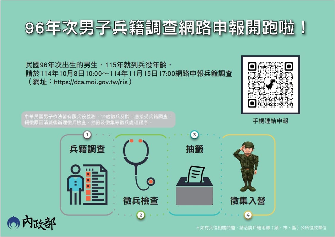 役男利用電腦進行兵籍調查線上申報 圖：內政部提供