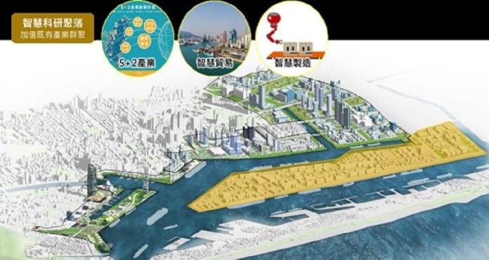 「高雄亞洲新灣區」，結合「AI 算力專區」，創造未來「智慧城市、全域互聯」的亞太CBD。 圖：高雄市經貿發展協會/提供