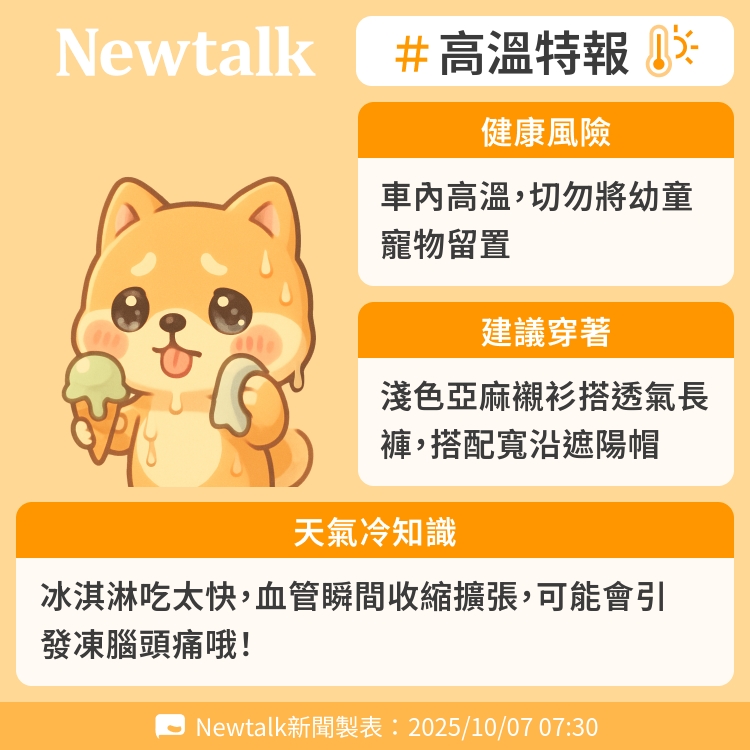 冰淇淋吃太快，血管瞬間收縮擴張，可能會引發凍腦頭痛哦！ 圖：Newtalk製表
