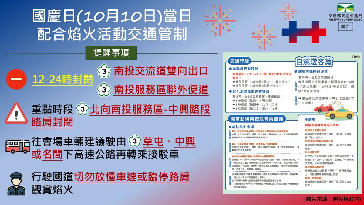 國慶日當日配合煙火活動國道交管措施 圖：高公局／提供