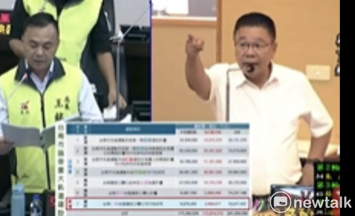 台南市議會進行交通局和消防局工作報告，國民黨團再次提醒台南市政府，公共債務可舉債額度雖然提高到1300億元，但為了推行軌道建設，市府地方配合款竟然高達1156億元，軌道建設將成為市府的大錢坑，未來台南市還有錢建設大巨蛋等重大建設嗎？溪北邊緣化情況不就更加嚴重，難怪溪北鄉親會怨嘆「同市不同命」！ 圖：國民黨團提供
