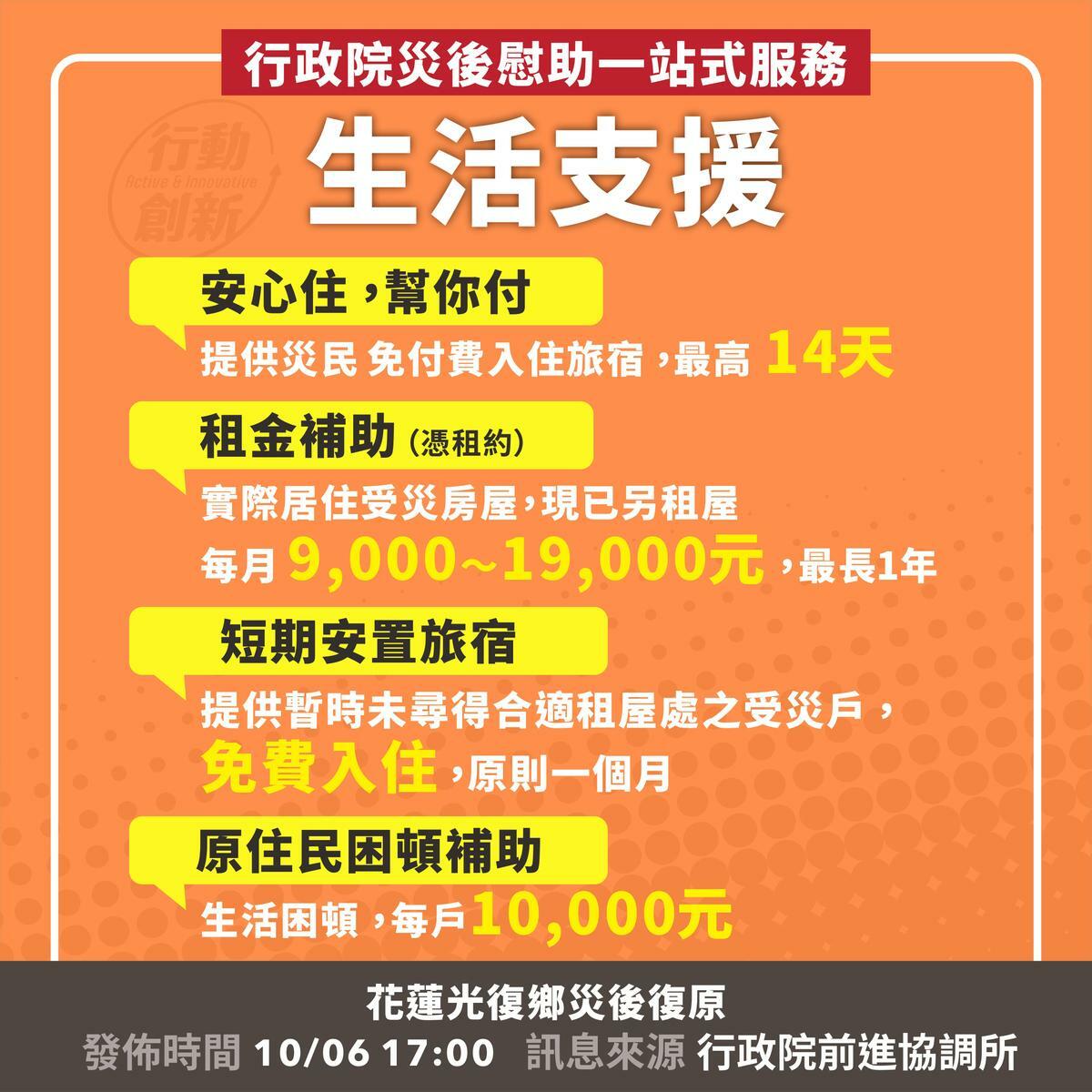 行政院災後慰助一站式服務，生活支援。 圖：行政院提供