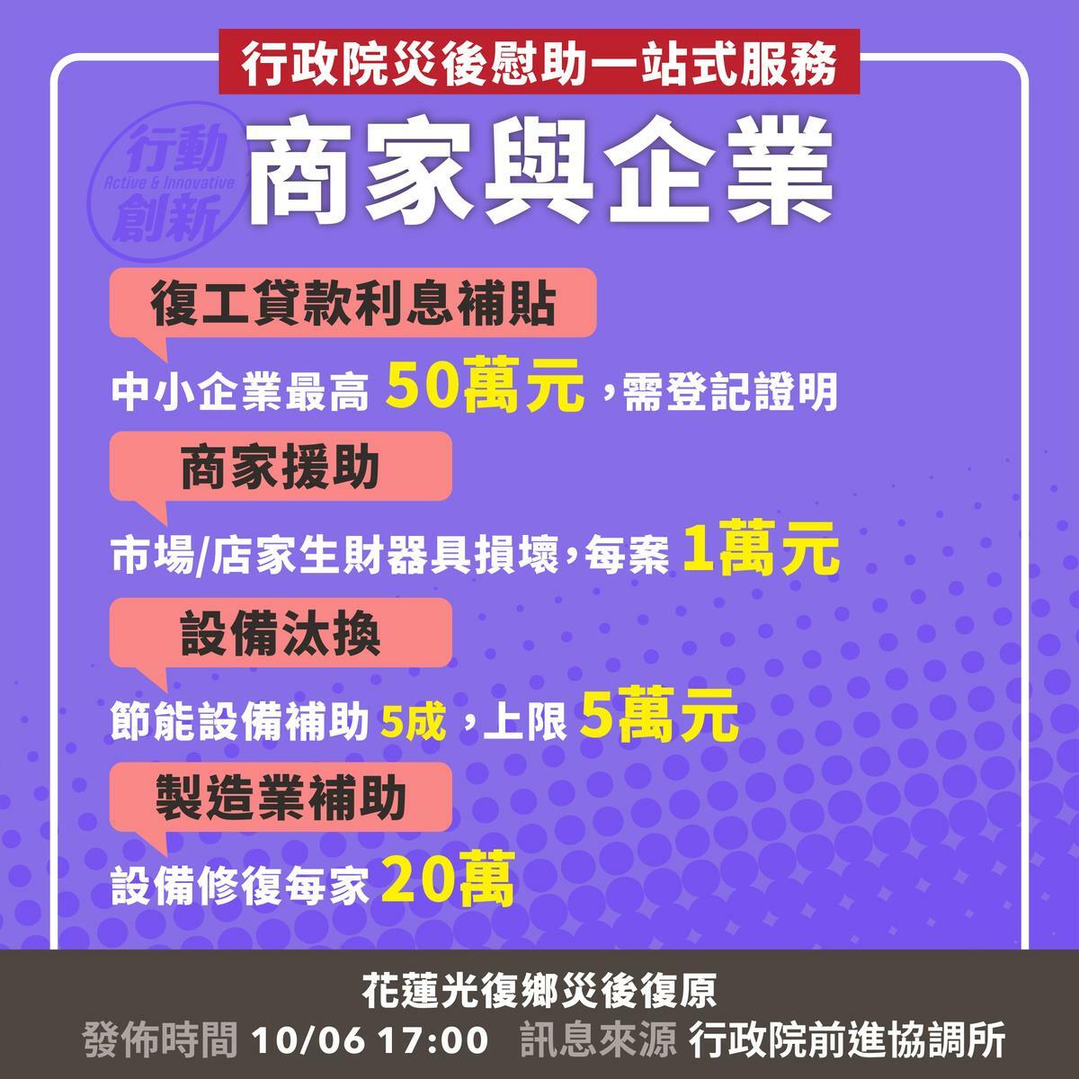 行政院災後慰助一站式服務，商家與企業。 圖：行政院提供