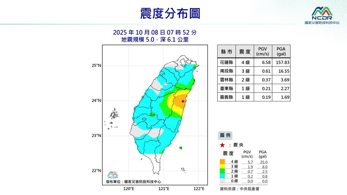 今日上午7時52分，花蓮地區發生芮氏規模5地震，最大震度達4級。 圖：國家災害防救科技中心／提供