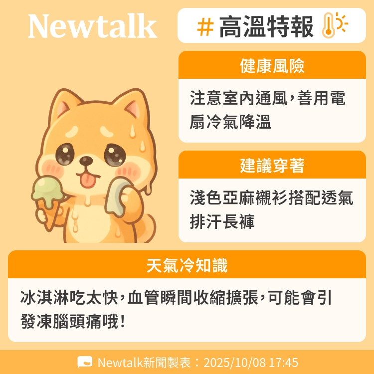 冰淇淋吃太快，血管瞬間收縮擴張，可能會引發凍腦頭痛哦！ 圖：Newtalk製表