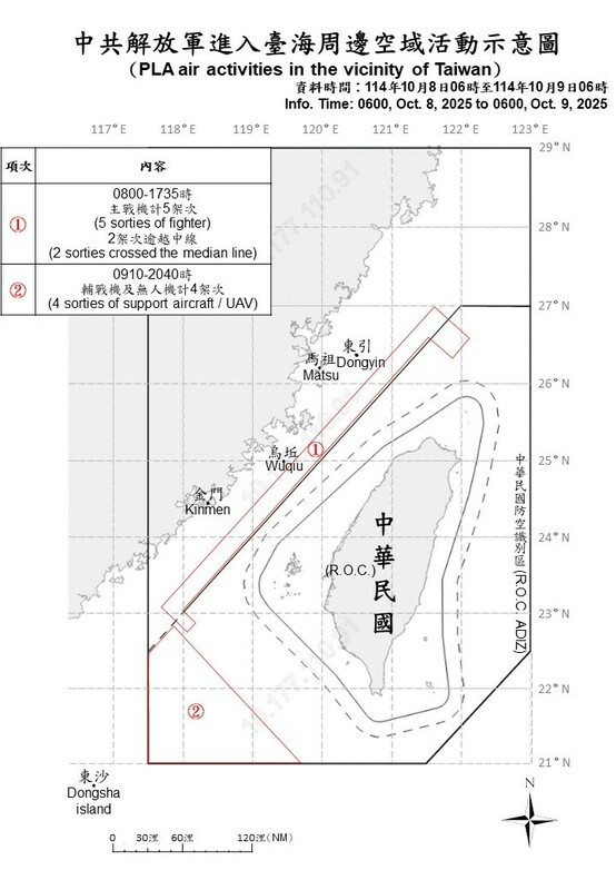 國防部今日公布中共解放軍進入台海周邊空域活動示意圖。 圖：國防部提供