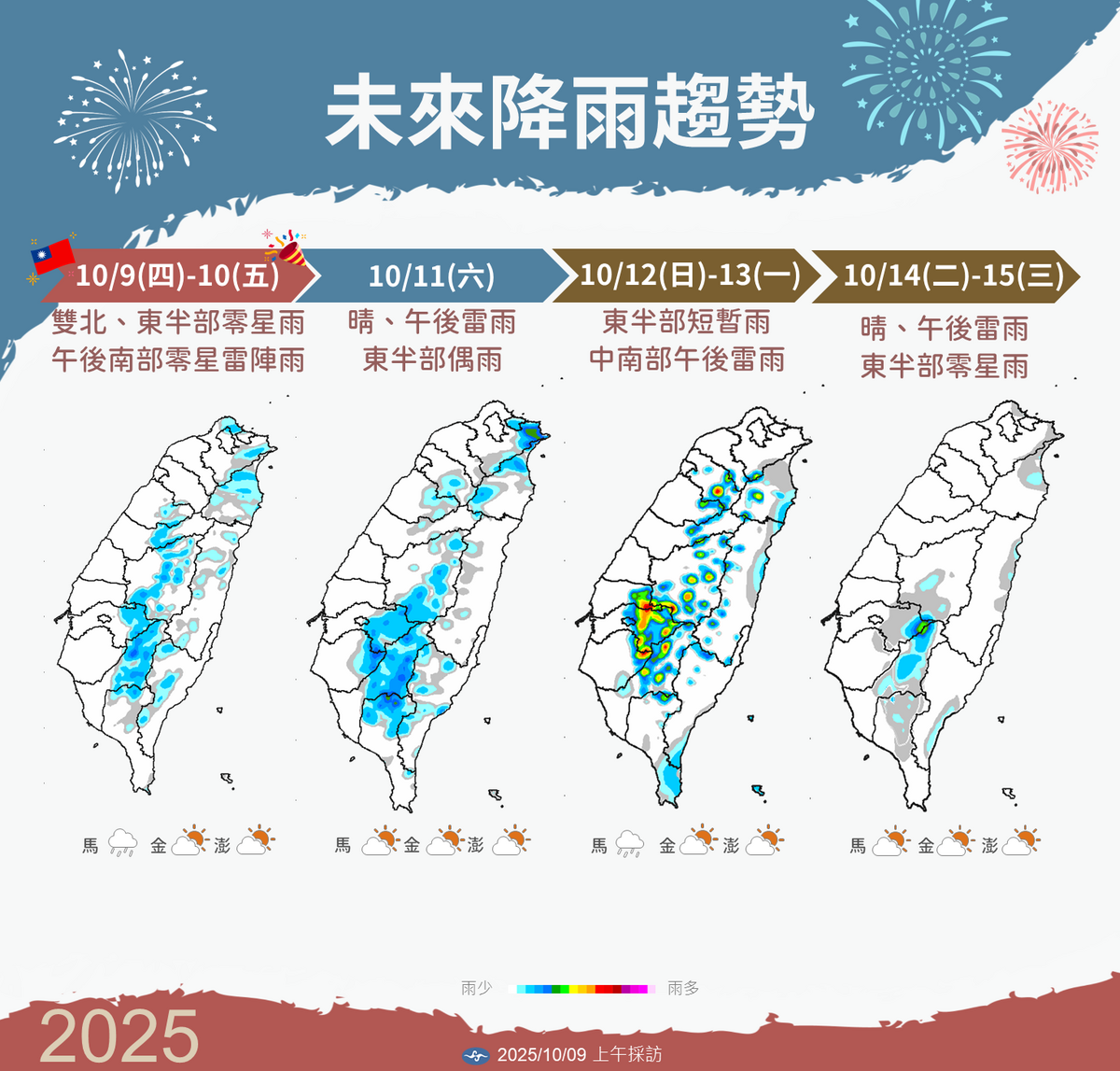 未來一週天氣趨勢。 圖：中央氣象署／提供