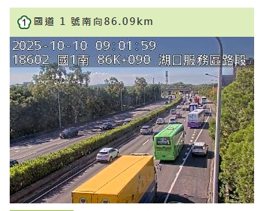 截至上午9時，壅塞路段主要集中在國1南向湖口服務區至竹北、北向新店至南港系統；國3木柵至新店，以及國5南港至石碇。 圖/截取自高速公路168即時路況