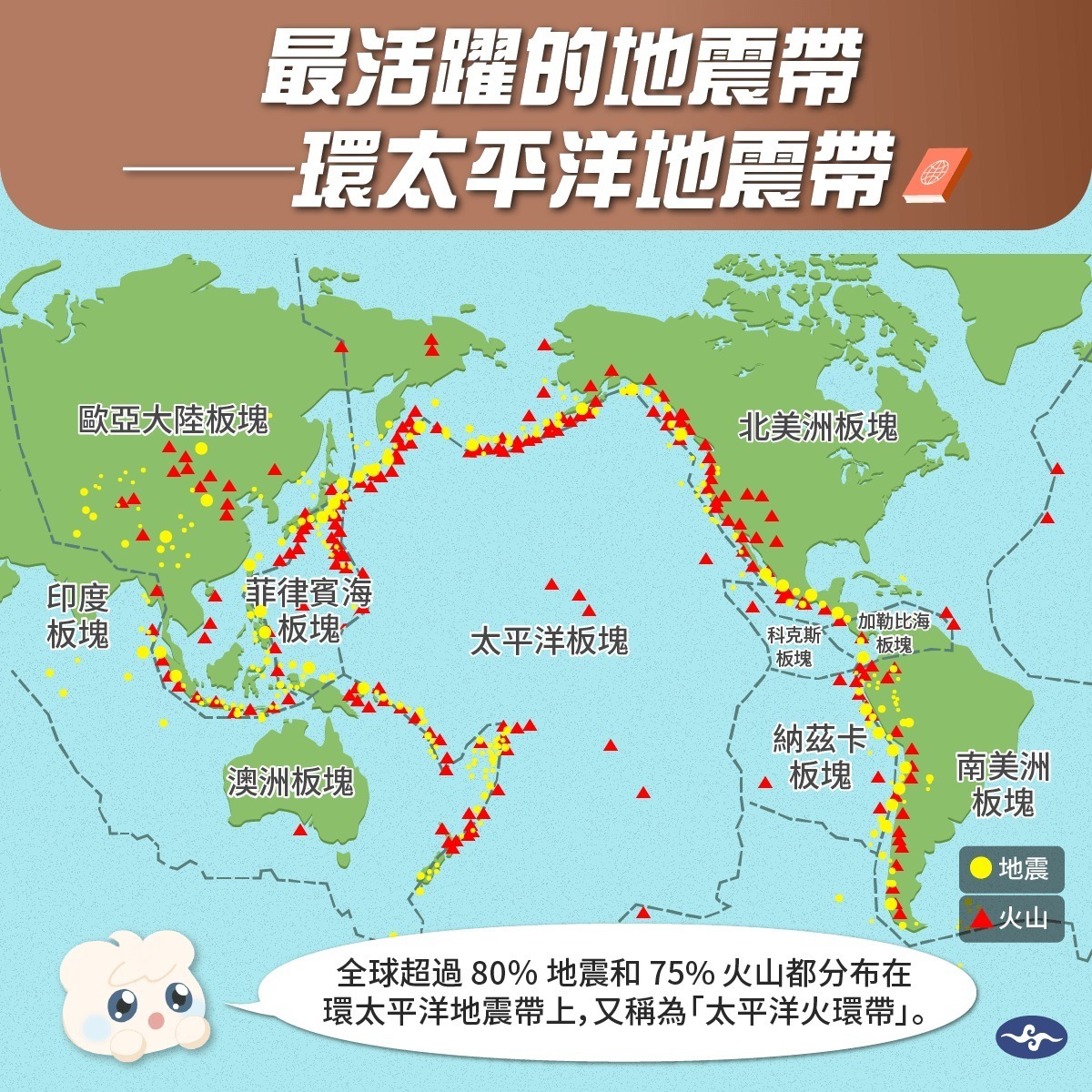 全球有3大主要地震帶，包含環太平洋地震帶、歐亞地震帶、中洋脊地震帶，其中環太平洋地震帶是最活躍的一個。 圖：取自報地震 - 中央氣象署