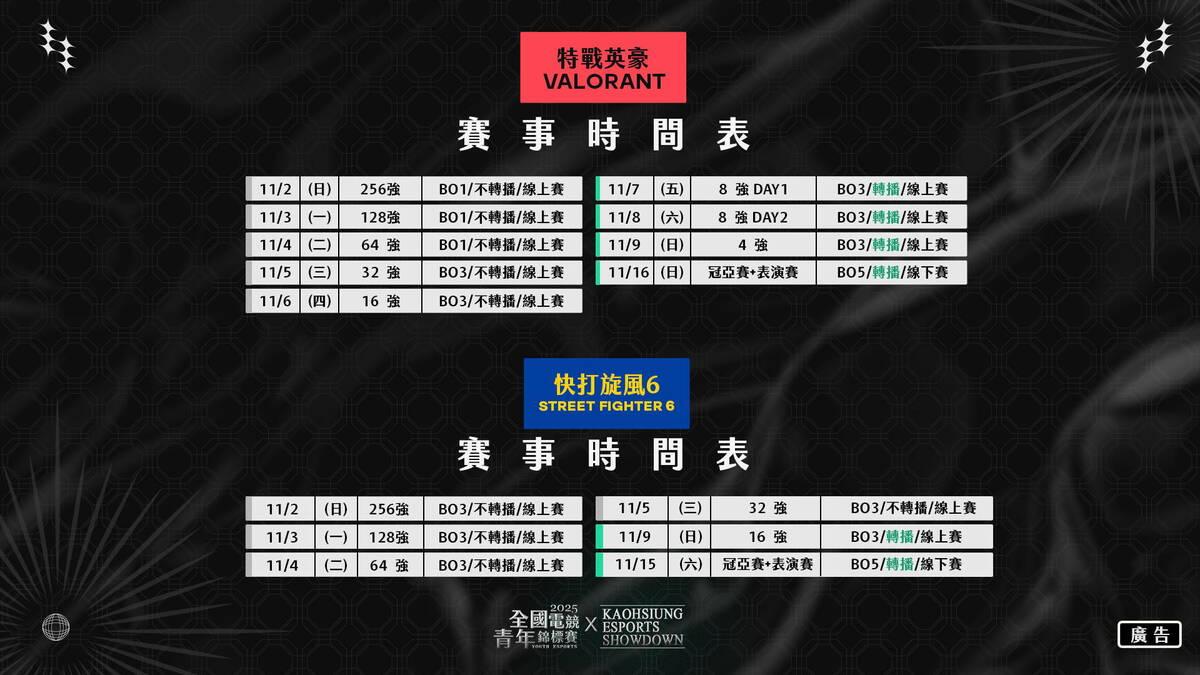 原有的《特戰英豪》及新增2026名古屋亞運項目《快打旋風6》賽事時間表。 圖：高雄市青年局/提供
