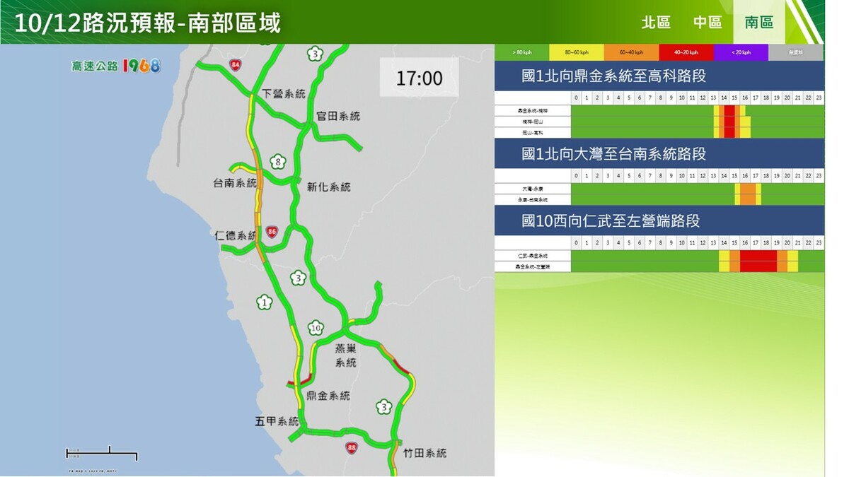 10／12南區國道路況。 圖：高公局／提供
