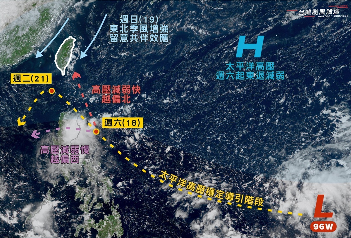 台灣颱風論壇指出，熱帶擾動96W最快週五生成「風神」颱風，若與東北季風共伴，週日後恐為台灣帶來降雨。 圖：翻攝自台灣颱風論壇
