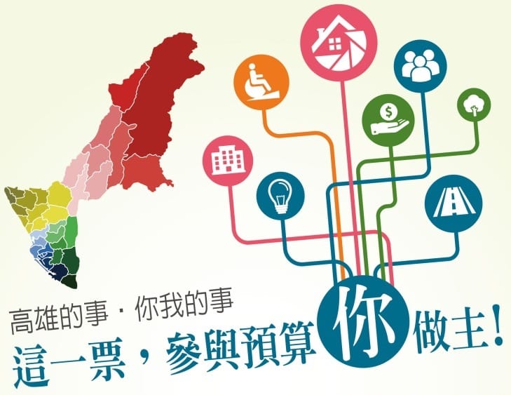 【高雄的事 你我的事】參與預算 由你做主！