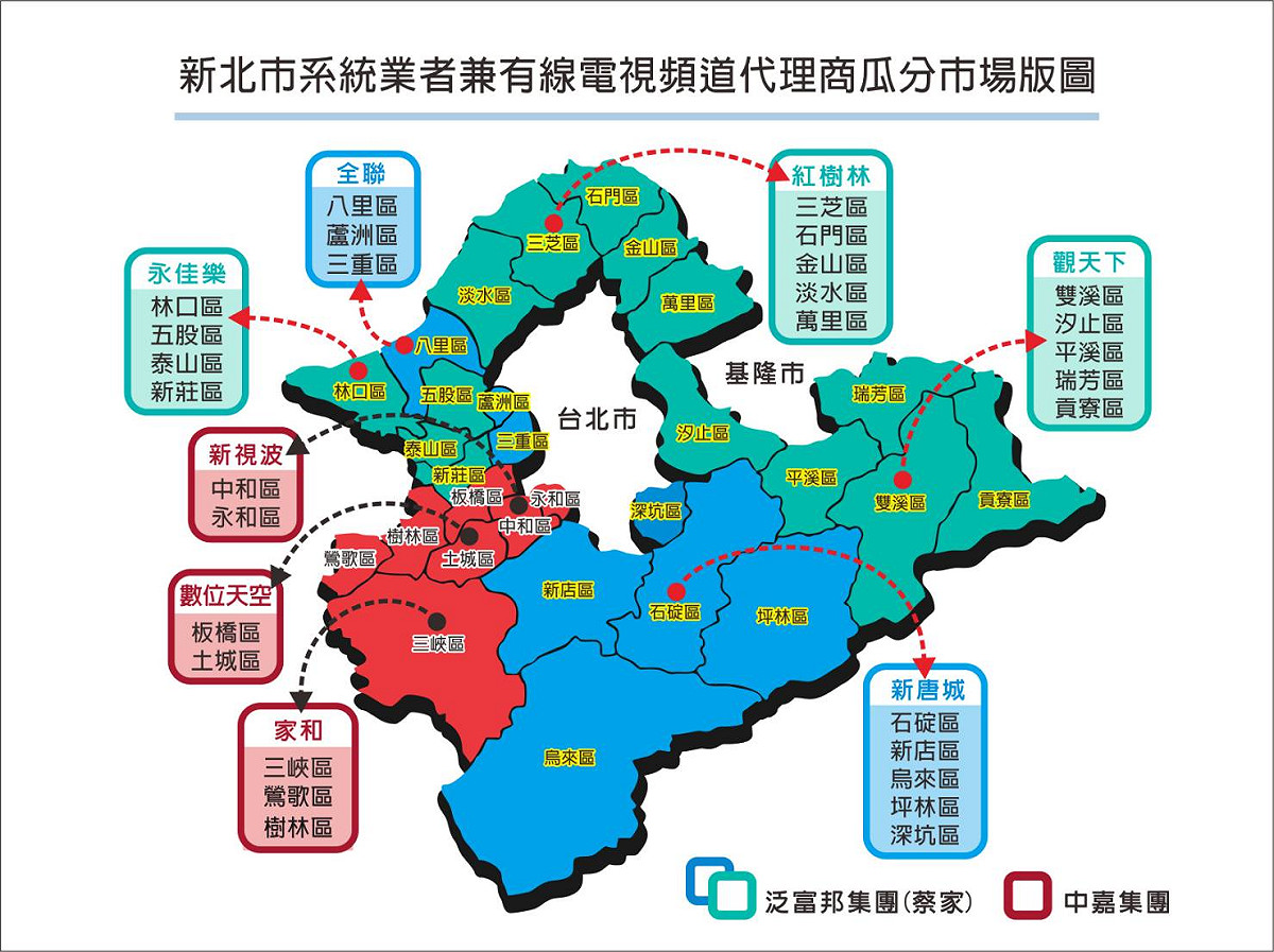 呼籲有線電視集團勇敢面對競爭 讓消費者真正當一次老大