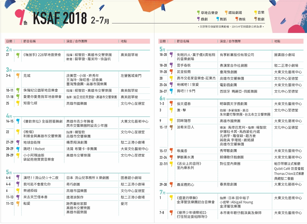 【2018高雄春藝】精彩節目 草地音樂會 首推四大國際節目亮點