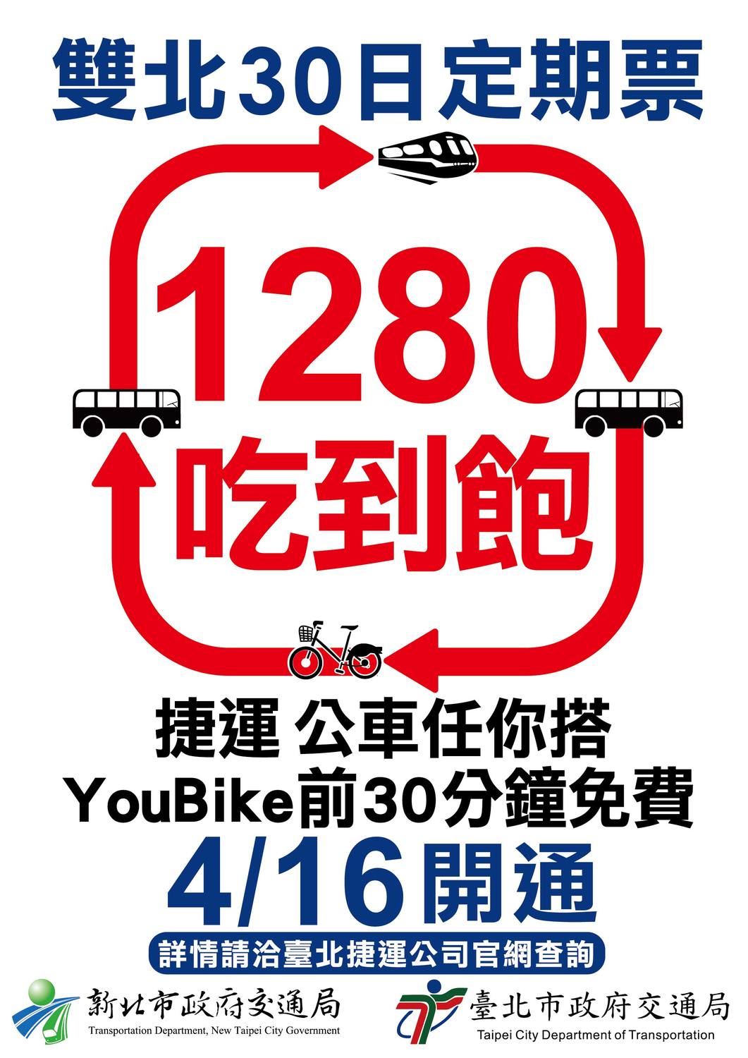 雙北定期票，天天搭乘最便宜