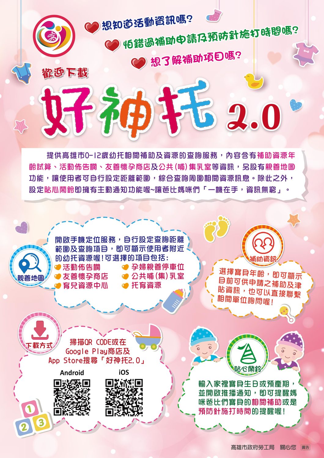 圖/高雄市政府勞工局